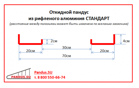 Откидной пандус из рифленого алюминия СТАНДАРТ